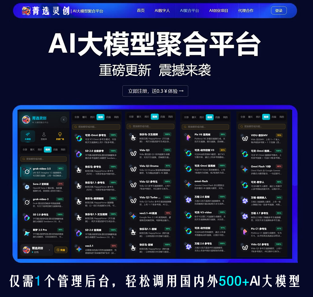 短视频与视觉生成案例